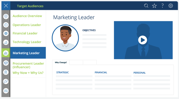 sales sales coaching monitor image